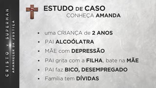 ESTUDO DE CASO
CONHEÇA AMANDA
§  uma CRIANÇA de 2 ANOS
§  PAI ALCOÓLATRA
§  MÃE com DEPRESSÃO
§  PAI grita com a FILHA, bate na MÃE
§  PAI faz BICO, DESEMPREGADO
§  Família tem DÍVIDAS
 