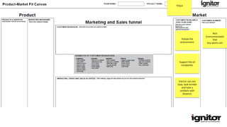 Rich
Environmentalist
that
buy sports cars
TESLA
Pollute the
environment.
Support the oil
companies.
Electric cars are
slow, look terrible
and have a
problem with
distance.
 