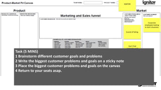 Corporate
employees looking
to start a business.
IGNITOR
Scared of failing.
Don’t find
corporate work
meaningful.
Need help ensuring
the business will
succeed.
Task (5 MINS)
1 Brainstorm different customer goals and problems
2 Write the biggest customer problems and goals on a sticky note
3 Place the biggest customer problems and goals on the canvas
4 Return to your seats asap.
 