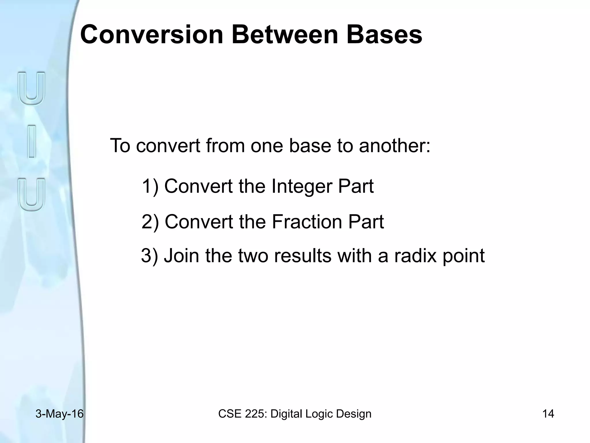 Conversion Between Bases
To convert from one base to another:
1) Convert the Integer Part
2) Convert the Fraction Part
3) Join the two results with a radix point
3-May-16 CSE 225: Digital Logic Design 14
 
