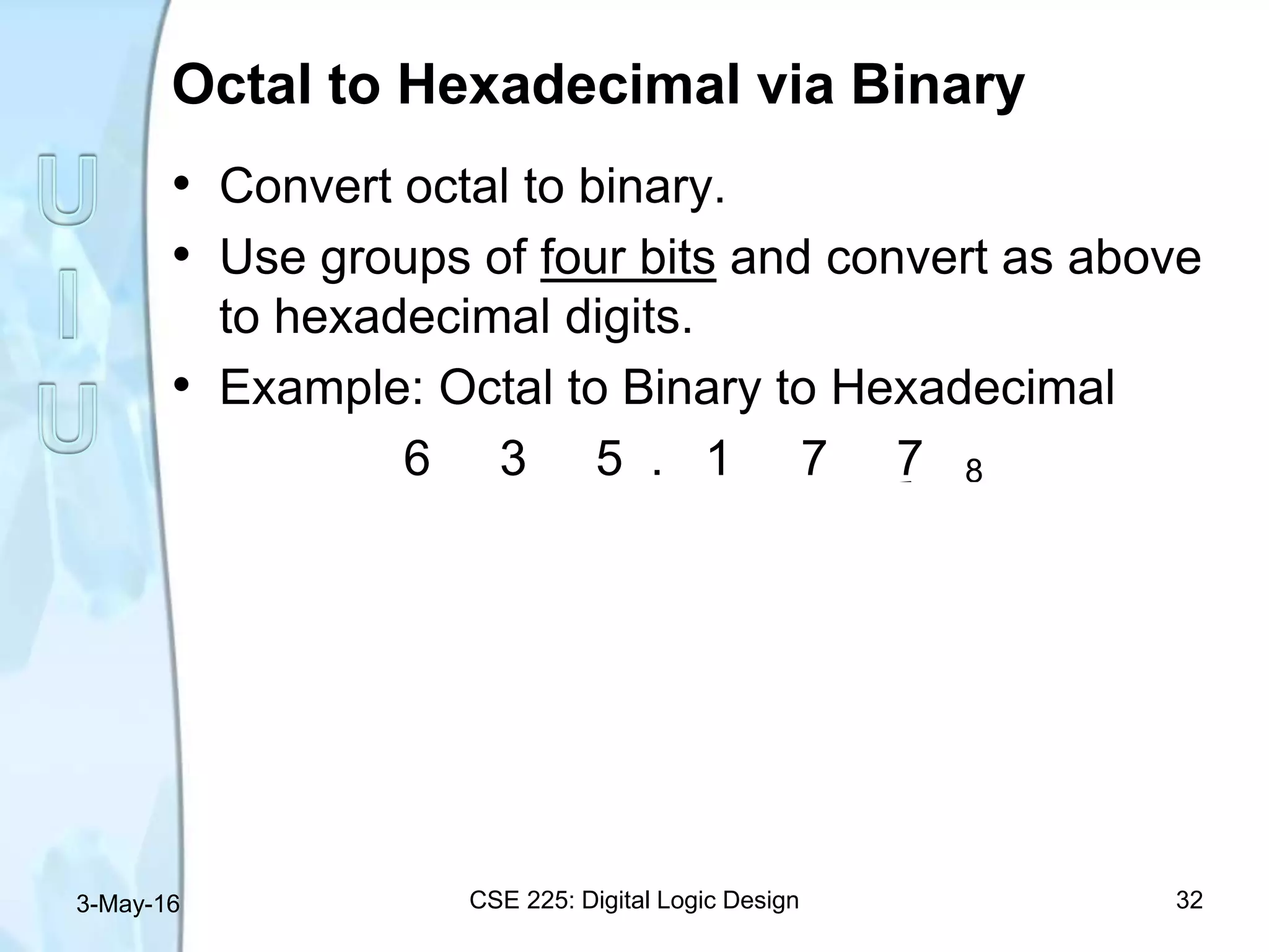 Octal to Hexadecimal via Binary
• Convert octal to binary.
• Use groups of four bits and convert as above
to hexadecimal digits.
• Example: Octal to Binary to Hexadecimal
6 3 5 . 1 7 7 8
(110 011 101. 001 111 111)2
(1 9 D . 3 F 8)16
3-May-16 CSE 225: Digital Logic Design 32
 