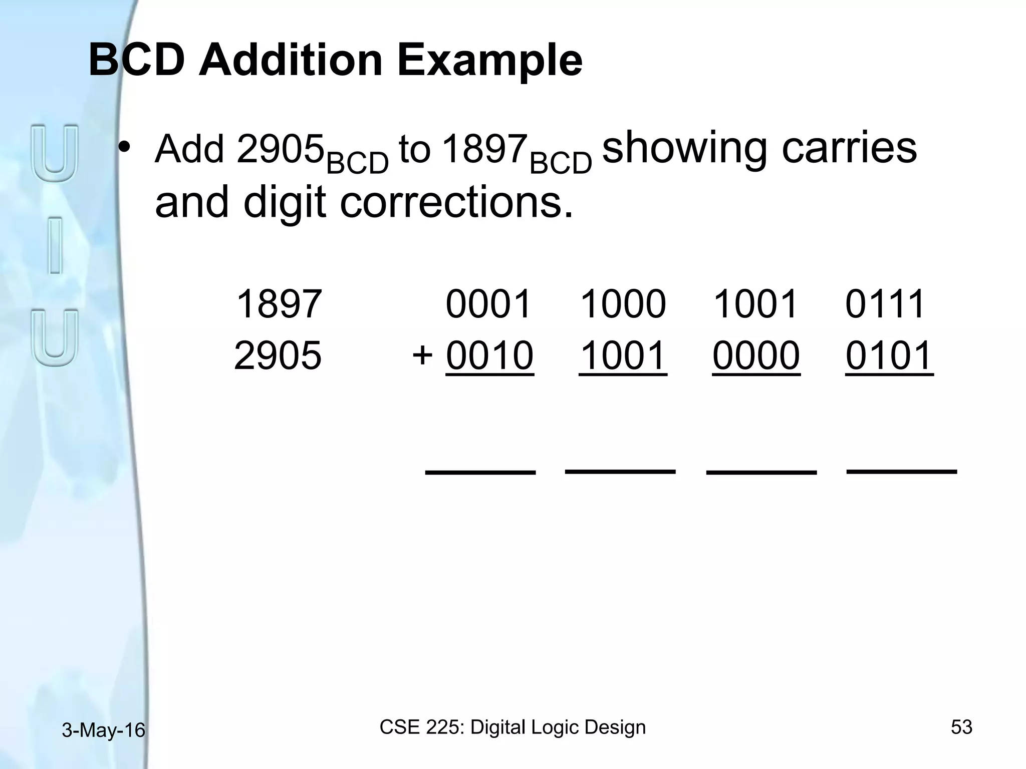 BCD Addition Example
• Add 2905BCD to 1897BCD showing carries
and digit corrections.
1897 0001 1000 1001 0111
2905 + 0010 1001 0000 0101
3-May-16 CSE 225: Digital Logic Design 53
 