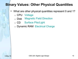• What are other physical quantities represent 0 and 1?
o CPU Voltage
o Disk
o CD
o Dynamic RAM
Binary Values: Other Physical Quantities
Magnetic Field Direction
Surface Pits/Light
Electrical Charge
3-May-16 CSE 225: Digital Logic Design 10
 