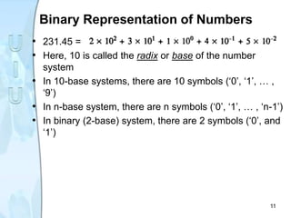 Binary Representation of Numbers
• 231.45 =
• Here, 10 is called the radix or base of the number
system
• In 10-base systems, there are 10 symbols (‘0’, ‘1’, … ,
‘9’)
• In n-base system, there are n symbols (‘0’, ‘1’, … , ‘n-1’)
• In binary (2-base) system, there are 2 symbols (‘0’, and
‘1’)
11
 