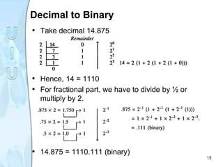 Decimal to Binary
• Take decimal 14.875
• Hence, 14 = 1110
• For fractional part, we have to divide by ½ or
multiply by 2.
• 14.875 = 1110.111 (binary)
13
 