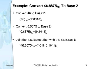 Example: Convert 46.687510 To Base 2
• Convert 46 to Base 2
• Convert 0.6875 to Base 2:
• Join the results together with the radix point:
3-May-16 CSE 225: Digital Logic Design 16
(46)10=(101110)2
(0.6875)10=(0.1011)2
(46.6875)10=(101110.1011)2
 