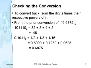 Checking the Conversion
• To convert back, sum the digits times their
respective powers of r.
• From the prior conversion of 46.687510
1011102 = 32 + 8 + 4 + 2
= 46
0.10112 = 1/2 + 1/8 + 1/16
= 0.5000 + 0.1250 + 0.0625
= 0.6875
3-May-16 CSE 225: Digital Logic Design 17
 
