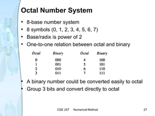 Octal Number System
• 8-base number system
• 8 symbols (0, 1, 2, 3, 4, 5, 6, 7)
• Base/radix is power of 2
• One-to-one relation between octal and binary
• A binary number could be converted easily to octal
• Group 3 bits and convert directly to octal
CSE 257 Numerical Method 27
 