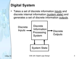 Digital System
• Takes a set of discrete information inputs and
discrete internal information (system state) and
generates a set of discrete information outputs.
System State
Discrete
Information
Processing
System
Discrete
Inputs Discrete
Outputs
3-May-16 CSE 225: Digital Logic Design 3
 