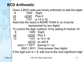 BCD Arithmetic
Given a BCD code,use binary arithmetic to add the digits:
8 1000 Eight
+5 +0101 Plus 5
13 1101 is 13 (> 9)
Note that the result is MORE THAN 9, so must be
represented by two digits!
To correct the digit, subtract 10 by adding 6 modulo 16.
8 1000 Eight
+5 +0101 Plus 5
13 1101 is 13 (> 9)
+0110 so add 6
carry = 1 0011 leaving 3 + cy
0001 | 0011 Final answer (two digits)
If the digit sum is > 9, add one to the next significant digit
3-May-16 CSE 225: Digital Logic Design 51
 