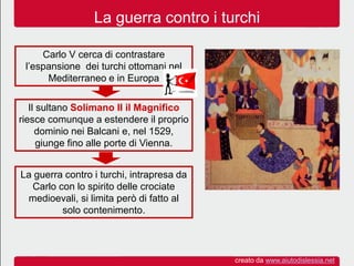 La guerra contro i turchi
Carlo V cerca di contrastare
l’espansione dei turchi ottomani nel
Mediterraneo e in Europa
Il sultano Solimano II il Magnifico
riesce comunque a estendere il proprio
dominio nei Balcani e, nel 1529,
giunge fino alle porte di Vienna.
La guerra contro i turchi, intrapresa da
Carlo con lo spirito delle crociate
medioevali, si limita però di fatto al
solo contenimento.
creato da www.aiutodislessia.net
 