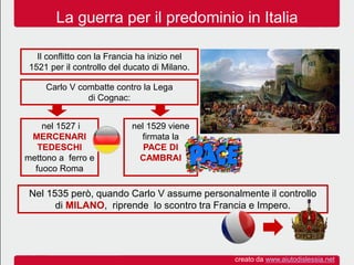 La guerra per il predominio in Italia
Il conflitto con la Francia ha inizio nel
1521 per il controllo del ducato di Milano.
Carlo V combatte contro la Lega
di Cognac:
nel 1527 i
MERCENARI
TEDESCHI
mettono a ferro e
fuoco Roma
nel 1529 viene
firmata la
PACE DI
CAMBRAI
Nel 1535 però, quando Carlo V assume personalmente il controllo
di MILANO, riprende lo scontro tra Francia e Impero.
creato da www.aiutodislessia.net
 
