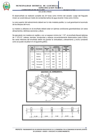 MUNICIPALIDAD DISTRITAL DE LLOCHEGUA
ESPECIFICACION TECNICA
COMUNIDAD DE MAYAPO BLOQUE “A” DE
AULAS DE 2 PISOS
El desencofrado se realizará cumplido las 24 horas como mínimo del vaciado. Luego del fraguado
inicial, se curará ésta por medio de constantes baños de agua durante 3 días como mínimo.
La cara superior del sobrecimiento deberá ser lo más nivelada posible, Lo cual garantizará el acomodo
de los bloques del muro.
La madera a utilizarse en el encofrado deberá estar en óptimas condiciones garantizándose con estos
alineamientos, idénticas secciones y altura.
Se ejecutarán con madera sin cepillar y con un espesor mínimo de 1 1/2", el encofrado llevará tablones
de 1 1/2”x12”, soleras, barrotes, tornapuntas y estacas convenientemente distanciados (cada 0.60m),
las caras interiores del encofrado deben de guardar la verticalidad y alineamiento y ancho constante
como se puede visualizar en el siguiente gráfico.
PROYECTO: “MEJORAMIENTO DE LOS SERVICIOS EDUCATIVOS DE LA I.E. Nº38309/Mx-P EN LA COMUNIDAD DE MAYAPO, DISTRITO
DE LLOCHEGUA – HUANTA – AYACUCHO”.(P.S.GOMEZ #966908775)
 