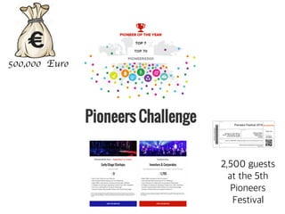 2,500 guests
at the 5th
Pioneers
Festival
500,000 Euro
 