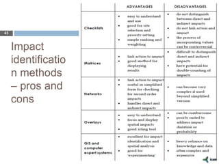 Impact
identificatio
n methods
– pros and
cons
43
 