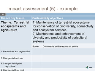Impact assessment (5) - example
50
Theme/ Key Issues Sustainability objectives
Theme: Terrestrial
ecosystems and
agriculture
1) Maintenance of terrestrial ecosystems
for conservation of biodiversity, connectivity
and ecosystem services
2) Maintenance and enhancement of
diversity and productivity of agricultural
systems
Score Comments and reasons for score
1. Habitat loss and degradation
2. Changes in Land use
3. Changes in irrigated
agriculture
4. Changes in River bank
 