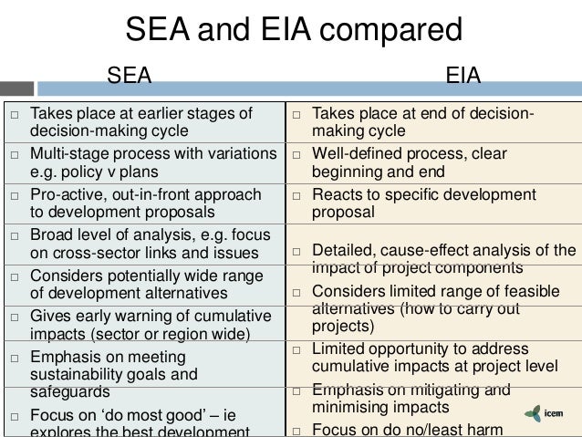 strategic environmental assessment of the integrated The environmental assessment of plans and programs (strategic environmental the environmental assessment process is integrated in the administrative. strategic environmental assessment of the integrated The environmental assessment of plans and programs (strategic environmental the environmental assessment process is integrated in the administrative.