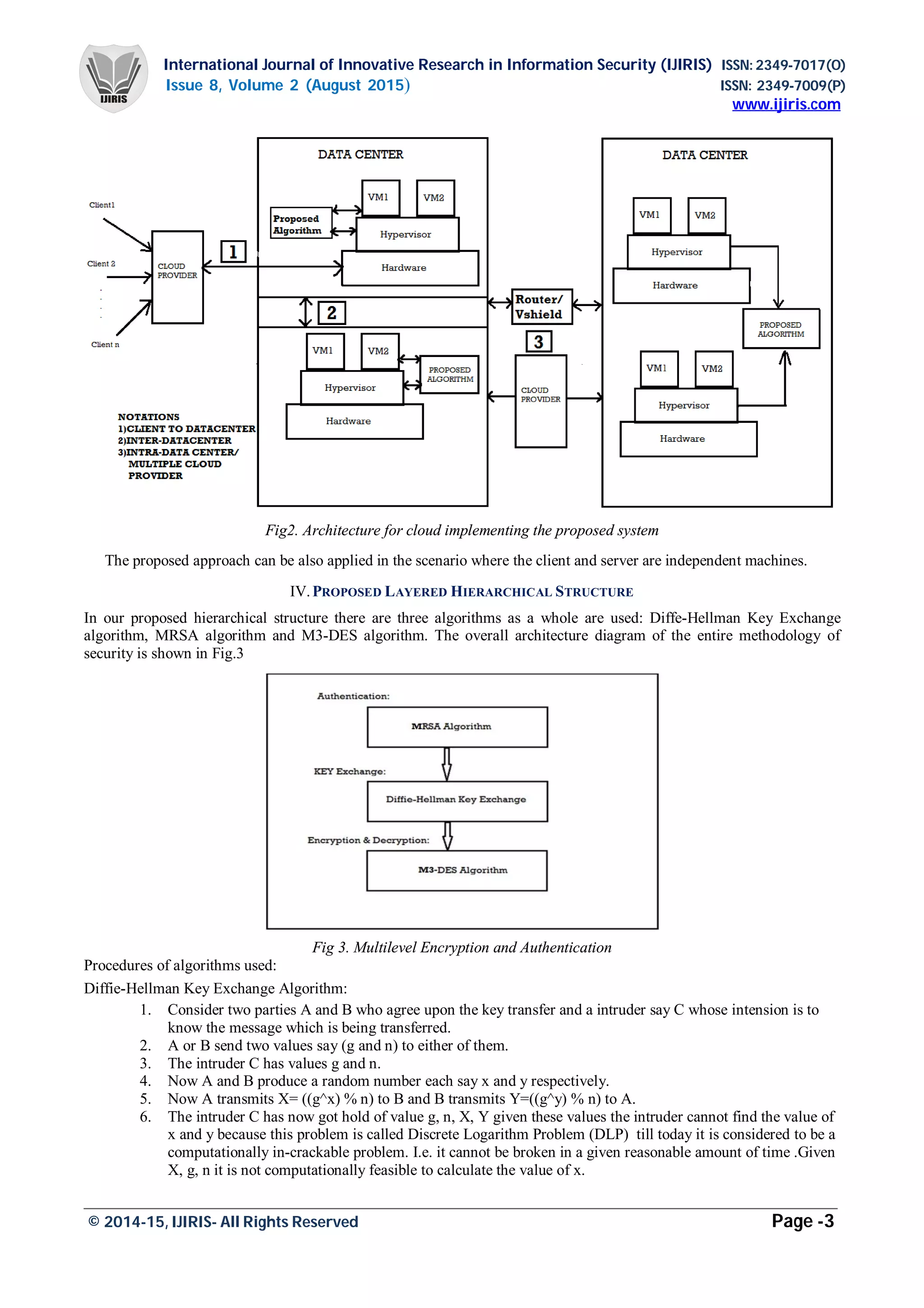 Improving Cloud Security Using Multi Level Encryption and ...