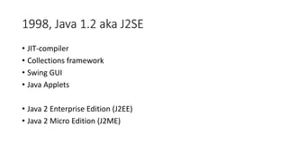 1998, Java 1.2 aka J2SE
• JIT-compiler
• Collections framework
• Swing GUI
• Java Applets
• Java 2 Enterprise Edition (J2EE)
• Java 2 Micro Edition (J2ME)
 