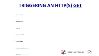 TRIGGERING AN HTTP(S) GET
 Typing into a URL bar
 Bookmark selection
 <img> tag
 Loading a JS or CSS file
 Loading a Webfont
 HTML Form submission method="GET"
 jQuery.get() http://api.jquery.com/jQuery.get/
 
