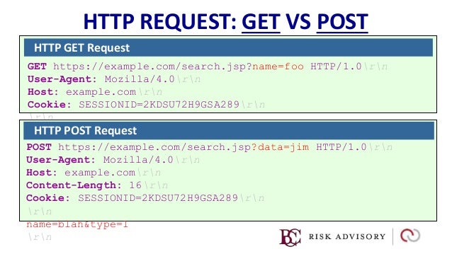 example request get 01. basics http v27