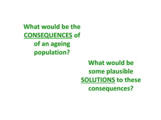 What would be the
CONSEQUENCES of
of an ageing
population?
What would be
some plausible
SOLUTIONS to these
consequences?
 