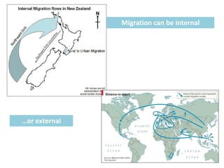 Migration can be internal
…or external
 