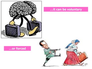…it can be voluntary
…or forced
 