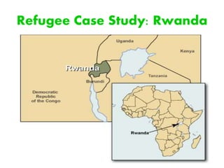 Refugee Case Study: Rwanda
 