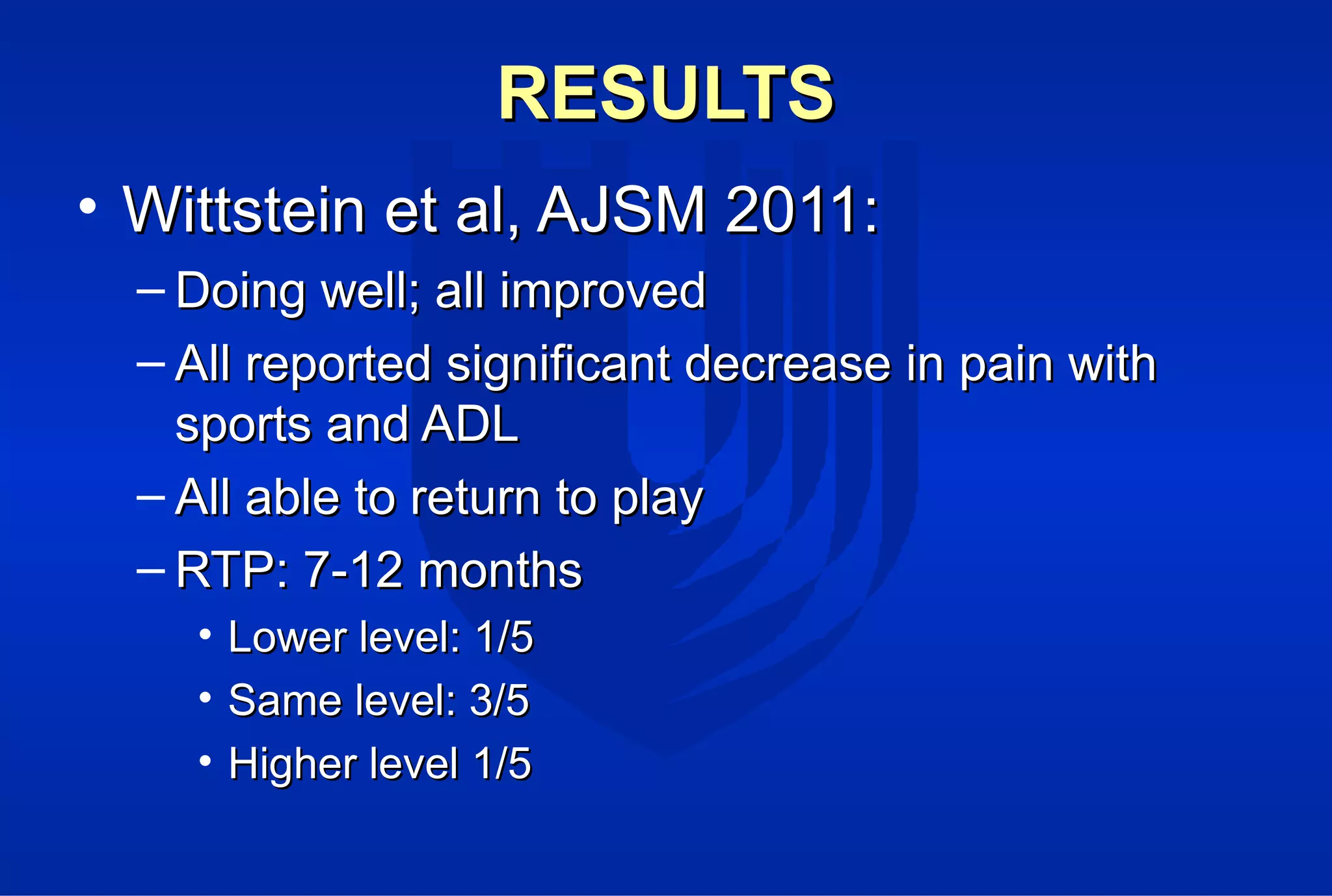 RESULTSRESULTS
• Wittstein et al, AJSM 2011:Wittstein et al, AJSM 2011:
– Doing well; all improvedDoing well; all improved
– All reported significant decrease in pain withAll reported significant decrease in pain with
sports and ADLsports and ADL
– All able to return to playAll able to return to play
– RTP: 7-12 monthsRTP: 7-12 months
• Lower level: 1/5Lower level: 1/5
• Same level: 3/5Same level: 3/5
• Higher level 1/5Higher level 1/5
 