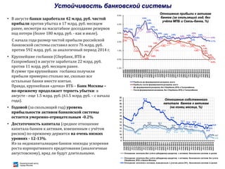 Устойчивость банковской системы
• В августе банки заработали 42 млрд. руб. чистой
прибыли против убытка в 17 млрд. руб. месяцем
ранее, несмотря на масштабное досоздание резервов
под потери (более 180 млрд. руб. - как и июле).
С начала года размер чистой прибыли российской
банковской системы составил всего 76 млрд. руб.
против 592 млрд. руб. за аналогичный период 2014 г.
• Крупнейшие госбанки (Сбербанк, ВТБ и
Газпромбанк) в августе заработали 22 млрд. руб.
против 11 млрд. руб. месяцем ранее.
В сумме три крупнейших госбанка получили
прибыли примерно столько же, сколько все
остальные банки вместе взятые.
Правда, крупнейшая «дочка» ВТБ – Банк Москвы –
по-прежнему продолжает терпеть убытки: в
августе - еще 1.5 млрд. руб. (61.5 млрд. руб. – с начала
года).
• Годовой (за скользящий год) уровень
прибыльности активов банковской системы
остается умеренно-отрицательным -0.2%
• Достаточность капитала (среднее отношение
капитала банков к активам, взвешенным с учётом
рисков) по-прежнему держится на очень низких
уровнях - 12-13%.
Из-за недокапиталиации банков эпизоды ускорения
роста корпоративного кредитования (аналогичные
августовскому), вряд ли будут длительными.
3.3% 3.3%
2.5%
3.6%
4.4%
4.3%
3.9%
3.5%
3.2%
2.8%
2.6%
2.3%
2.6% 2.5%
2.4%
2.6%
2.1%
2.6%
0.7%
1.3%
1.6% 2.0%
1.9%
1.4%
1.3%
0.8%
0.6%
0.3%
0.2%
0.1%
2.3%
3.3%
3.3%
2.2%
.
2.5%
2.8%
2.5%
2.3%
1.1%
0.0%
0.6%
1.2%
1.8%
1.9%
1.7% 1.5%
1.2%
-0.2%
-1.0%
0.0%
1.0%
2.0%
3.0%
4.0%
5.0%
ноя.2007
янв.2008
мар.2008
май.2008
июл.2008
сен.2008
ноя.2008
янв.2009
мар.2009
май.2009
июл.2009
сен.2009
ноя.2009
янв.2010
мар.2010
май.2010
июл.2010
сен.2010
ноя.2010
янв.2011
мар.2011
май.2011
июл.2011
сен.2011
ноя.2011
янв.2012
мар.2012
май.2012
июл.2012
сен.2012
ноя.2012
янв.2013
мар.2013
май.2013
июл.2013
сен.2013
ноя.2013
янв.2014
мар.2014
май.2014
июл.2014
сен.2014
ноя.2014
янв.2015
мар.2015
май.2015
июл.2015
Прибыль до формирования резервов, всего
Прибыль после формирования резервов, всего
До формирования резервов, без Сбербанка, ВТБ и Газпромбанка
После формирования резервов, без Сбербанка, ВТБ и Газпромбанка
Отношение прибыли к активам
банков (за скользящий год, без
учёта МПБ и Связь-банка, %)
13.2 13.1
12.4
9.7
10.4
11.2 11.4 11.5
11.0
8.9
14.5
21.0
17.3
14.9
13.1
13.7
13.4
13.5
13.2
13.5
12.9
13.2
12.5
12.0
12.2
13.0
8
9
10
11
12
13
14
15
16
17
18
19
20
21
22
янв.2008
мар.2008
май.2008
июл.2008
сен.2008
ноя.2008
янв.2009
мар.2009
май.2009
июл.2009
сен.2009
ноя.2009
янв.2010
мар.2010
май.2010
июл.2010
сен.2010
ноя.2010
янв.2011
мар.2011
май.2011
июл.2011
сен.2011
ноя.2011
янв.2012
мар.2012
май.2012
июл.2012
сен.2012
ноя.2012
янв.2013
мар.2013
май.2013
июл.2013
сен.2013
ноя.2013
янв.2014
мар.2014
май.2014
июл.2014
сен.2014
ноя.2014
янв.2015
мар.2015
май.2015
июл.2015
Отношение капитала (без учёта субординир.кредитов) к активам, банковская система в целом
Отношение капитала (без учёта субординир.кредитов) к активам, банковская система без учета
Сбербанка, ВТБ и Банка Москвы
Отношение капитала к активам, взвешенным с учетом риска (Н1), банковская система в целом
Отношение собственного
капитала банков к активам
(на конец месяца, %)
 