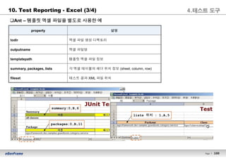 100Page l 100
10. Test Reporting - Excel (3/4)
qAnt – 템플릿 엑셀 파일을 별도로 사용한 예
summary:0,B,6
packages:0,B,11
property 설명
todir 엑셀 파일 생성 디렉토리
outputname 엑셀 파일명
templatepath 템플릿 엑셀 파일 정보
summary, packages, lists 각 엑셀 테이블의 헤더 위치 정보 (sheet, column, row)
fileset 테스트 결과 XML 파일 위치
lists 위치 : 1,A,5
4.테스트 도구
 