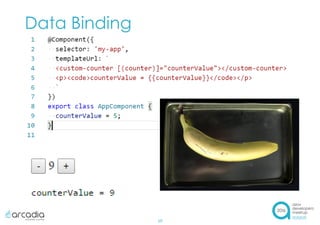 Data Binding
10
 
