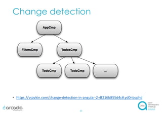 Change detection
• https://vsavkin.com/change-detection-in-angular-2-4f216b855d4c#.yd0nbcphd
23
 