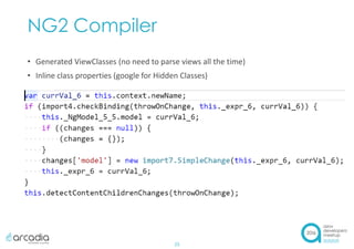 NG2 Compiler
• Generated ViewClasses (no need to parse views all the time)
• Inline class properties (google for Hidden Classes)
25
 