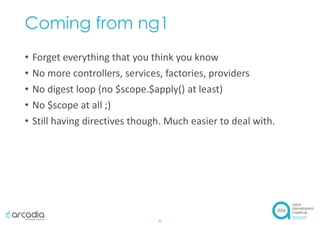 Coming from ng1
• Forget everything that you think you know
• No more controllers, services, factories, providers
• No digest loop (no $scope.$apply() at least)
• No $scope at all ;)
• Still having directives though. Much easier to deal with.
6
 