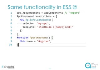 Same functionality in ES5 
8
 