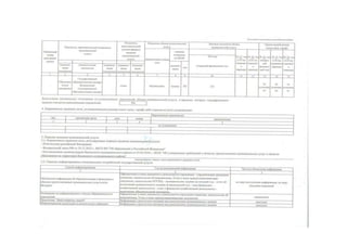 муниципальное задание 01.09.2016