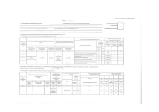 муниципальное задание 01.09.2016