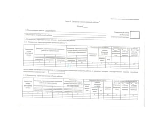 муниципальное задание 01.09.2016