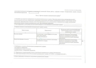 муниципальное задание 01.09.2016