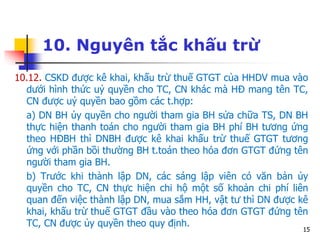 15
10. Nguyên tắc khấu trừ
10.12. CSKD được kê khai, khấu trừ thuế GTGT của HHDV mua vào
dưới hình thức uỷ quyền cho TC, CN khác mà HĐ mang tên TC,
CN được uỷ quyền bao gồm các t.hợp:
a) DN BH ủy quyền cho người tham gia BH sửa chữa TS, DN BH
thực hiện thanh toán cho người tham gia BH phí BH tương ứng
theo HĐBH thì DNBH được kê khai khấu trừ thuế GTGT tương
ứng với phần bồi thường BH t.toán theo hóa đơn GTGT đứng tên
người tham gia BH.
b) Trước khi thành lập DN, các sáng lập viên có văn bản ủy
quyền cho TC, CN thực hiện chi hộ một số khoản chi phí liên
quan đến việc thành lập DN, mua sắm HH, vật tư thì DN được kê
khai, khấu trừ thuế GTGT đầu vào theo hóa đơn GTGT đứng tên
TC, CN được ủy quyền theo quy định.
 