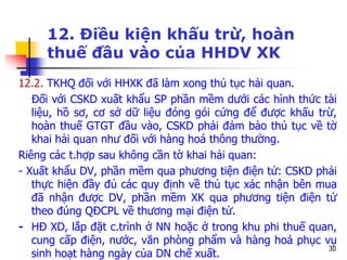 30
12. Điều kiện khấu trừ, hoàn
thuế đầu vào của HHDV XK
12.2. TKHQ đối với HHXK đã làm xong thủ tục hải quan.
Đối với CSKD xuất khẩu SP phần mềm dưới các hình thức tài
liệu, hồ sơ, cơ sở dữ liệu đóng gói cứng để được khấu trừ,
hoàn thuế GTGT đầu vào, CSKD phải đảm bảo thủ tục về tờ
khai hải quan như đối với hàng hoá thông thường.
Riêng các t.hợp sau không cần tờ khai hải quan:
- Xuất khẩu DV, phần mềm qua phương tiện điện tử: CSKD phải
thực hiện đầy đủ các quy định về thủ tục xác nhận bên mua
đã nhận được DV, phần mềm XK qua phương tiện điện tử
theo đúng QĐCPL về thương mại điện tử.
- HĐ XD, lắp đặt c.trình ở NN hoặc ở trong khu phi thuế quan,
cung cấp điện, nước, văn phòng phẩm và hàng hoá phục vụ
sinh hoạt hàng ngày của DN chế xuất.
 