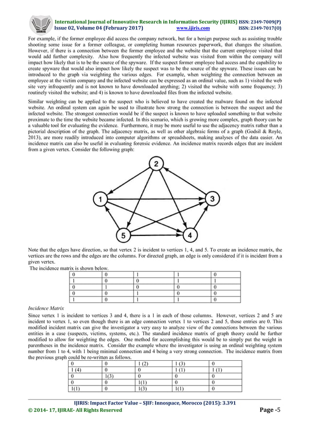 Utilizing Graph Theory to Model Forensic Examination | PDF