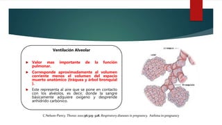 Ventilación Alveolar
 Valor mas importante de la función
pulmonar.
 Corresponde aproximadamente al volumen
corriente menos el volumen del espacio
muerto anatómico (tráquea y árbol bronquial
).
 Este representa al aire que se pone en contacto
con los alvéolos, es decir, donde la sangre
básicamente adquiere oxigeno y desprende
anhídrido carbónico.
C.Nelson-Piercy. Thorax 2001;56:325–328. Respiratory diseases in pregnancy. Asthma in pregnancy
 