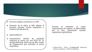  Consumo oxígeno aumenta en un 20%.
 Aumento de la oferta al 60% debido al
aumento volumen minuto respiratorio y
cambios hemodinámicos.
 Hiperventilación
 Concentración alveolar de anhídrido
carbónico es menor con una PCO2 29- 31
mmHg (40mmhg), efecto de los altos niveles
de Progesterona que estimulan al centro
respiratorio.
C.Nelson-Piercy. Thorax 2001;56:325–328. Respiratory
diseases in pregnancy. Asthma in pregnancy
Durante el embarazo, el mayor
requerimiento de oxigeno, es determinado
por el feto, provocando cambios
respiratorios significativos.
 
