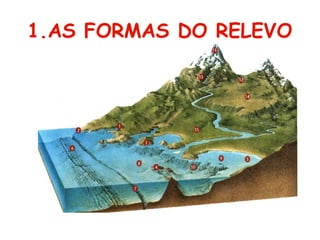 1.AS FORMAS DO RELEVO
 