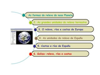 1. As formas do relevo do noso Planeta
2. As grandes unidades do relevo terrestre
3. O relevo, ríos e costas de Europa
4. As unidades do relevo de España
5. Costas e ríos de España
6. Galiza: relevo, ríos e costas
 