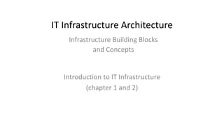 IT Infrastructure Architecture
Introduction to IT Infrastructure
(chapter 1 and 2)
Infrastructure Building Blocks
and Concepts
 
