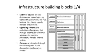 01. 02. introduction (13 slides) | PPTX